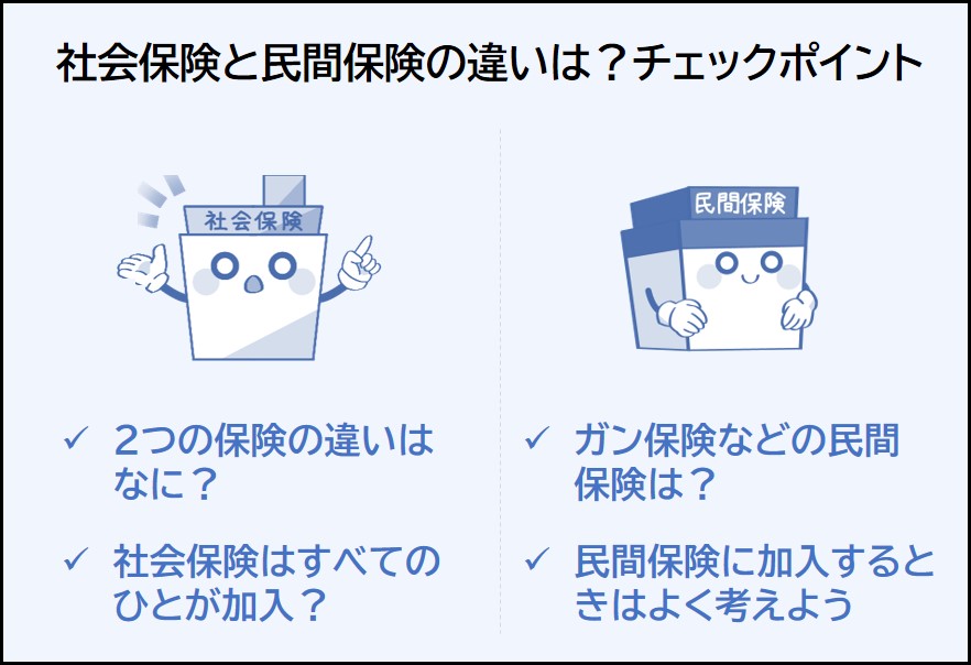 社会保険と民間保険の違いをわかっておこう 税金 社会保障教育