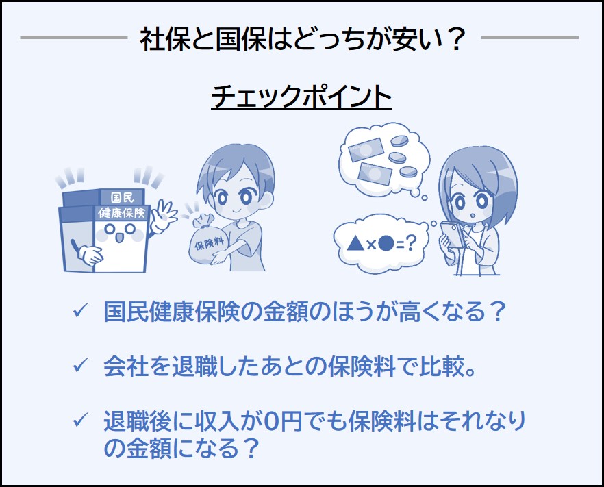 国民 健康 保険 と 社会 保険 どちらが 安い