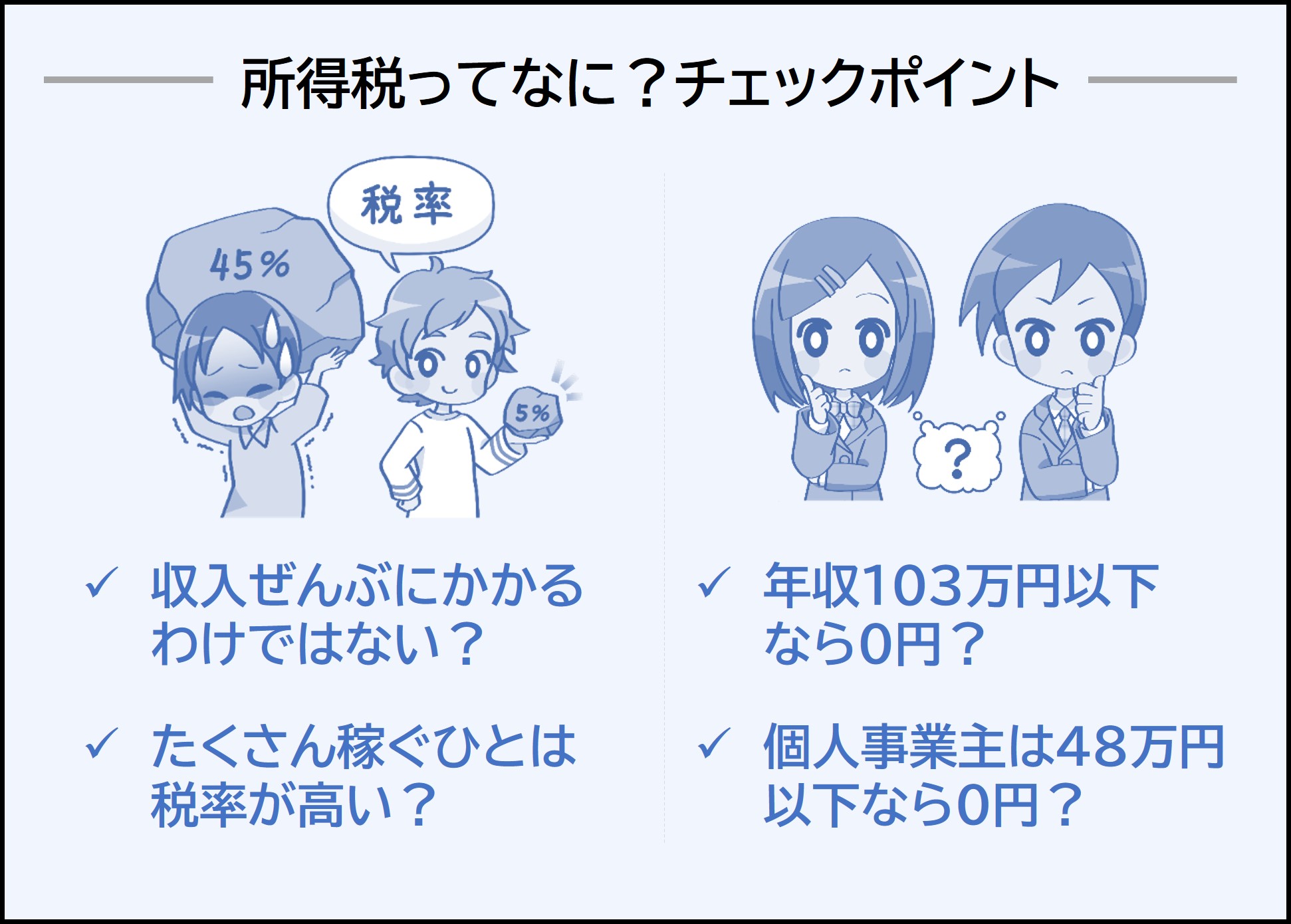 高校生 所得税 引 かれ た