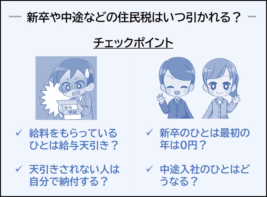 ミュージシャンの請求書の書き方 請求書の書き方