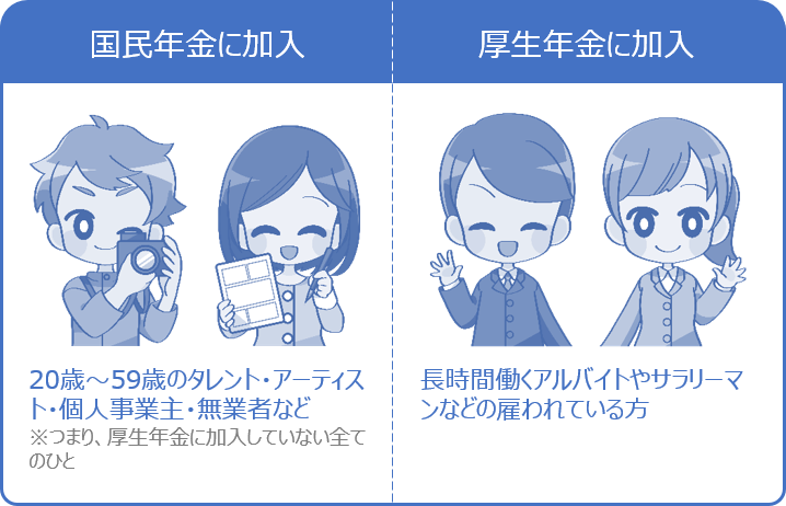 いつまで 支払い 国民 年金