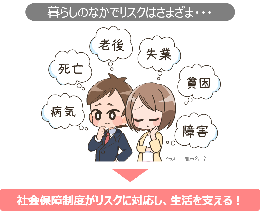 社会保障制度とは どんな制度なの わかりやすく説明します 税金 社会保障教育