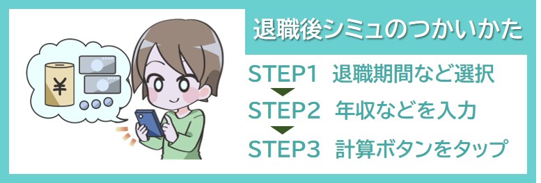 退職後にかかるお金シミュレーションのつかいかた